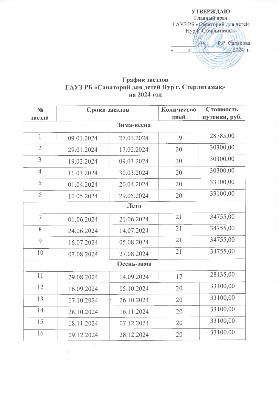 График заездов - ГАУЗ РБ ДМС "Урал"